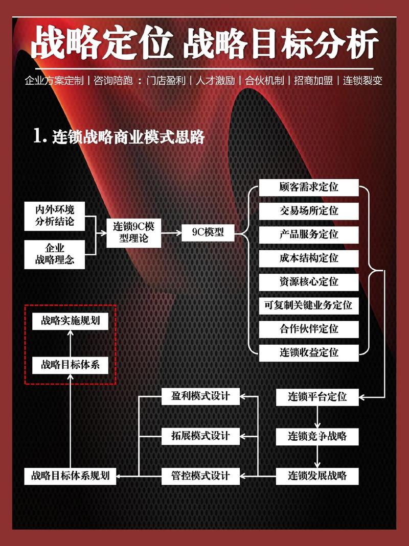 上海信息咨询:洞察城市脉搏的窗口