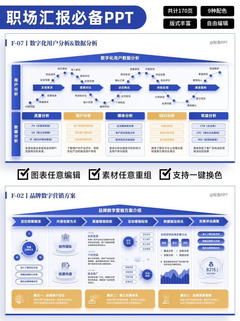 2023年互联网行业市场调研报告解读与启示